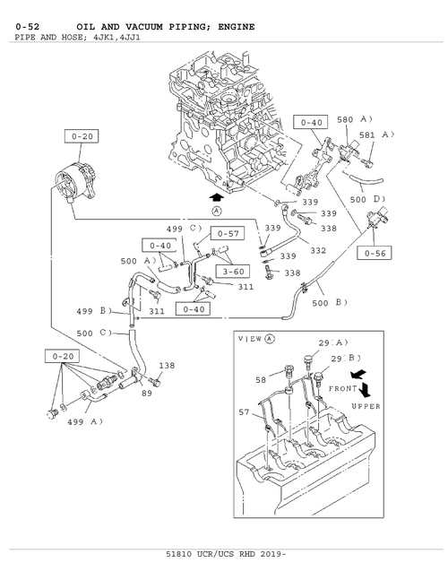 Partial Engine